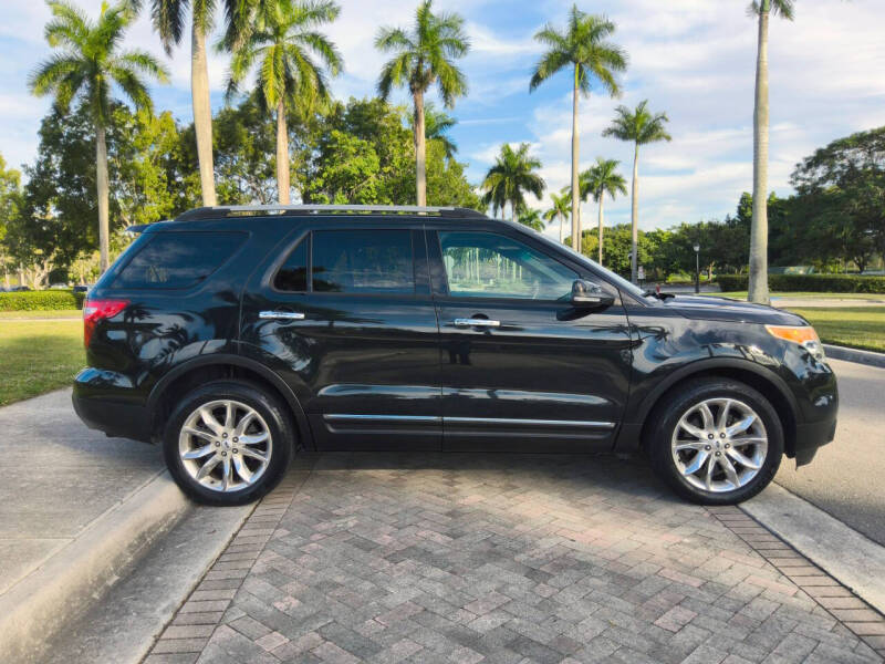 2015 Ford Explorer XLT