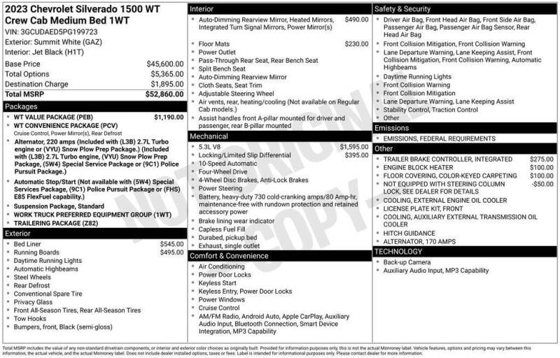 2023 Chevrolet Silverado 1500