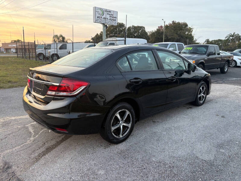 2015 Honda Civic SE