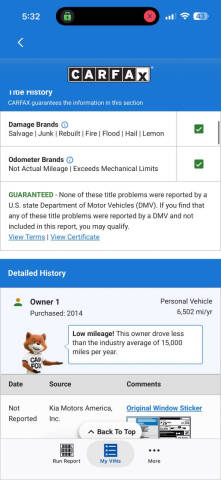2014 Kia Optima EX