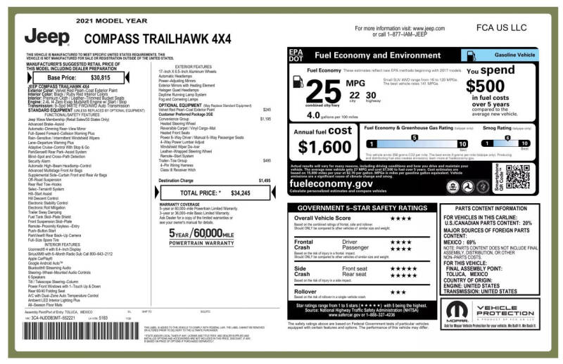 2021 Jeep Compass Trailhawk