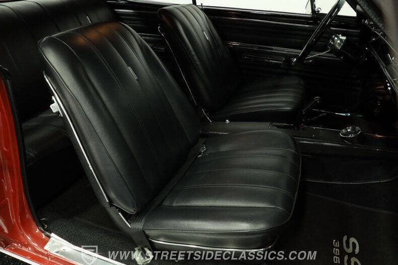 1966 Chevrolet Chevelle