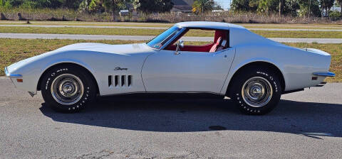 1969 Chevrolet Corvette