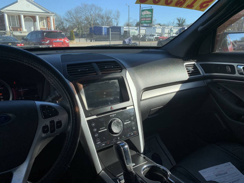 2015 Ford Explorer Sport