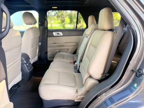 2015 Ford Explorer Limited