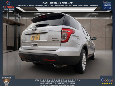 2015 Ford Explorer XLT