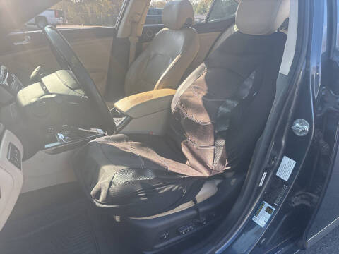 2015 Kia Cadenza Limited