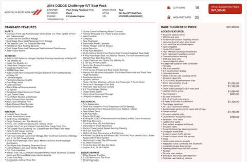 2016 Dodge Challenger R/T Scat Pack