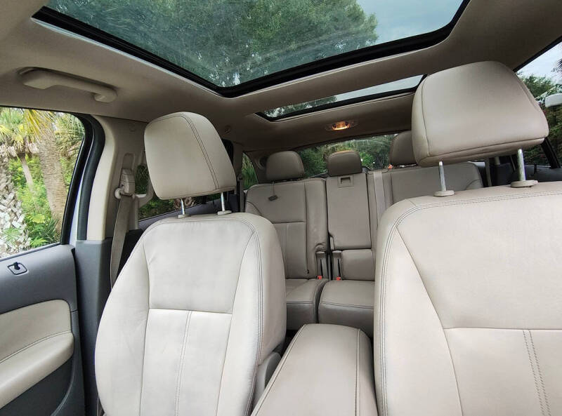2011 Ford Edge Limited