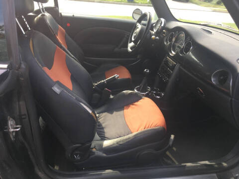 2006 MINI Cooper