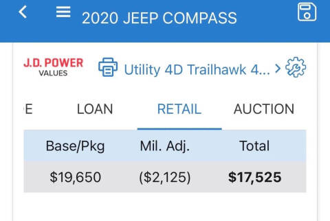 2020 Jeep Compass Trailhawk