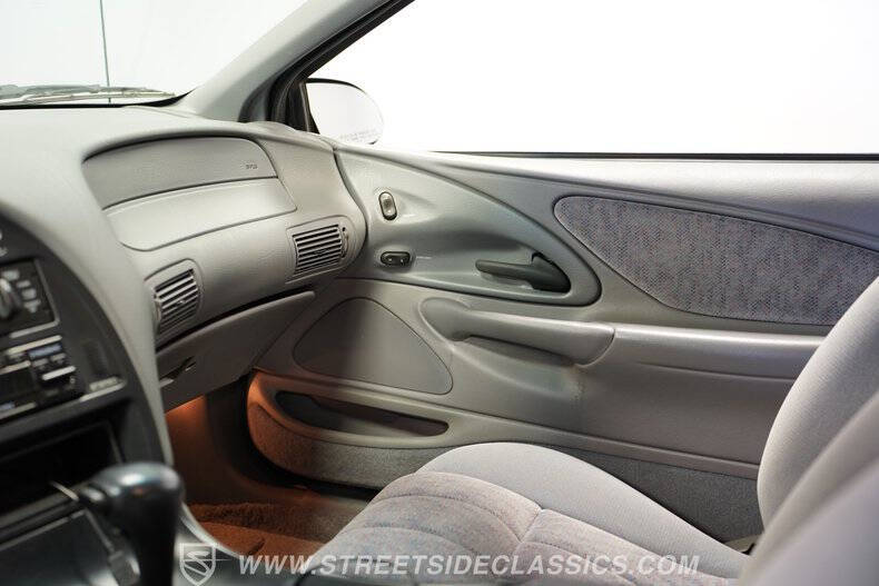 1994 Ford Thunderbird LX