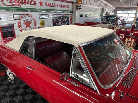 1965 Chevrolet Malibu