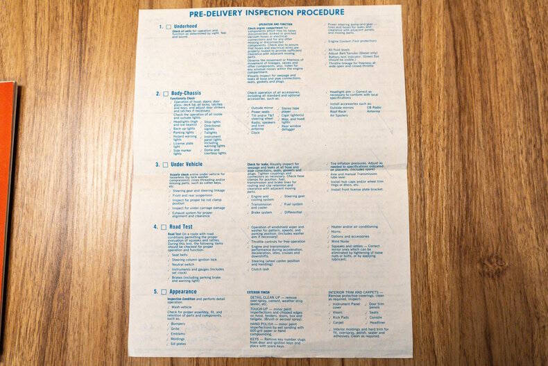 1981 Chevrolet Corvette