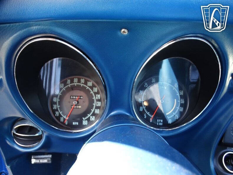 1968 Chevrolet Corvette