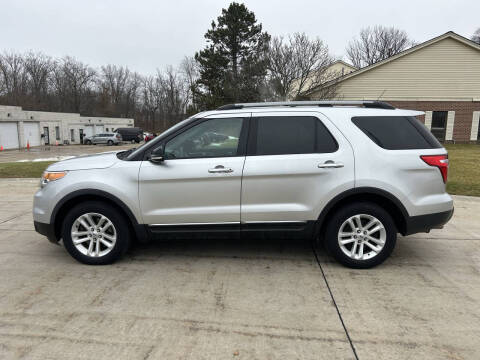 2014 Ford Explorer XLT