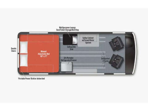 2022 Mercedes-Benz Sprinter