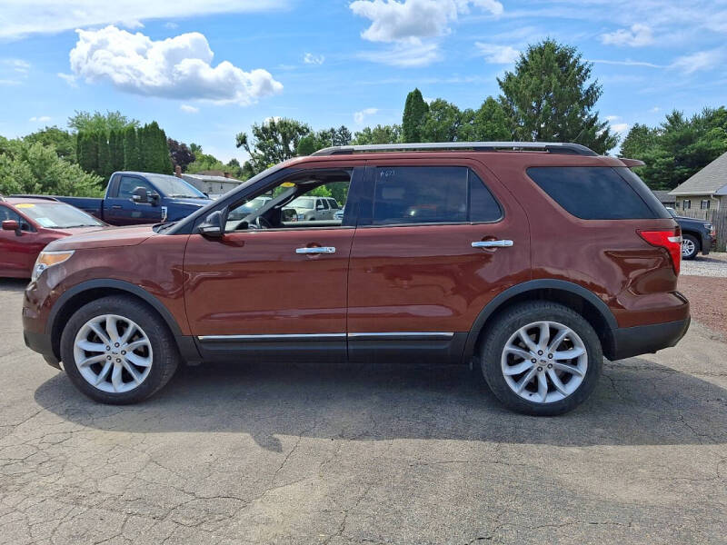 2015 Ford Explorer XLT