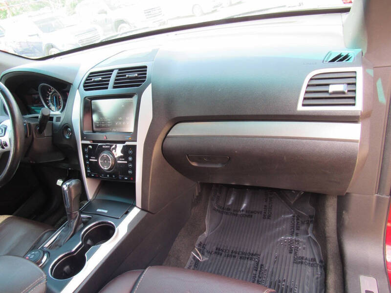 2015 Ford Explorer Sport