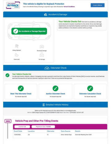 2003 Dodge Caravan SE