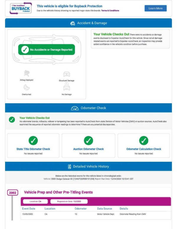 2003 Dodge Caravan SE