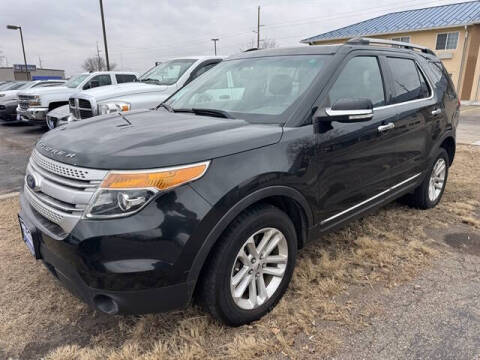 2015 Ford Explorer for sale at Big City Motors - 12th Street Auto Mart in Sioux Falls SD