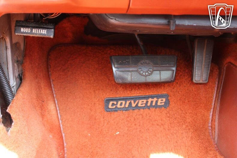 1981 Chevrolet Corvette