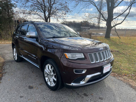2015 Jeep Grand Cherokee Summit