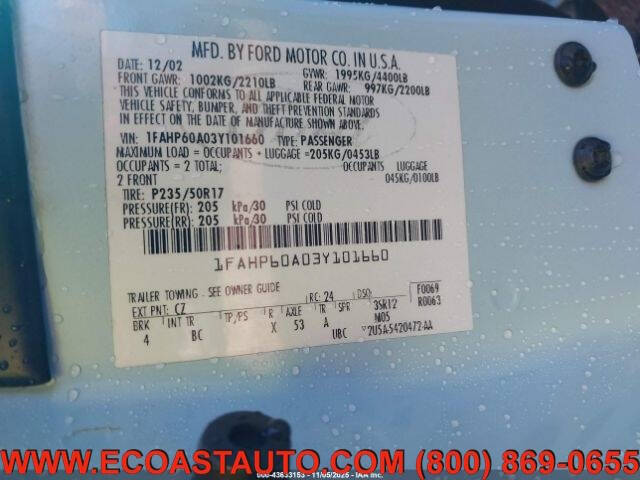 2003 Ford Thunderbird