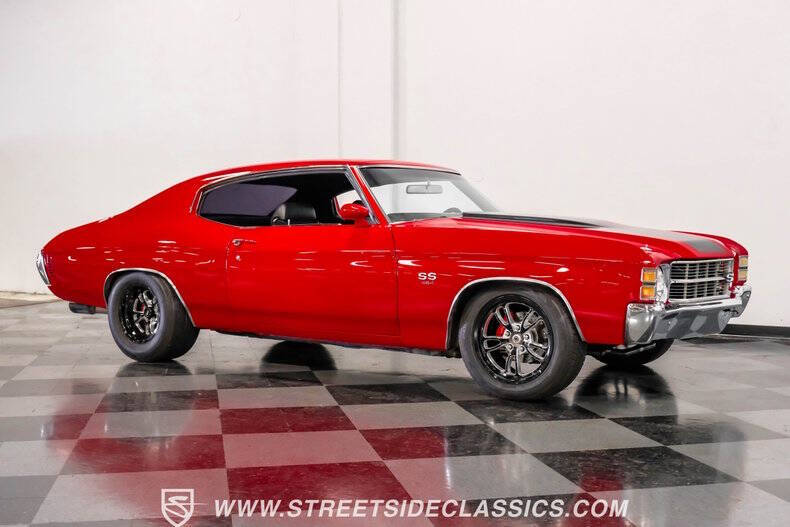 1971 Chevrolet Chevelle