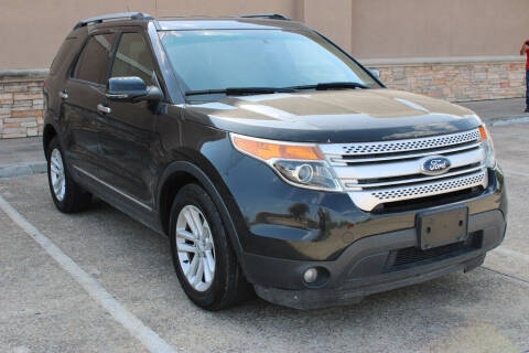 2015 Ford Explorer for sale at ALL STAR MOTORS INC in Houston TX