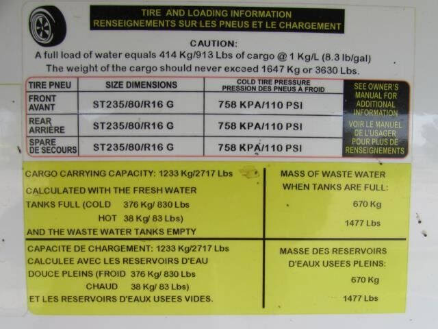 2022 Heartland ROAD WARRI