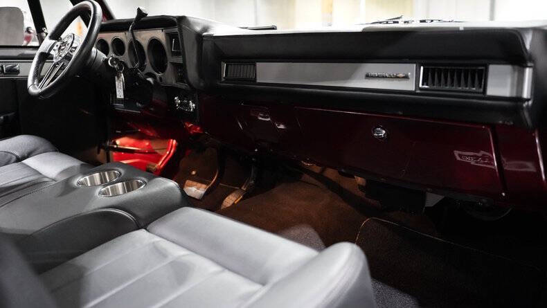 1981 Chevrolet C/K 10 Series