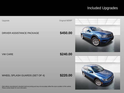 2019 Volkswagen Tiguan S 4Motion