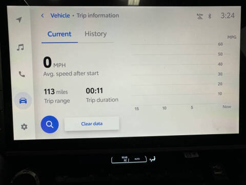 2025 Toyota Sequoia Limited