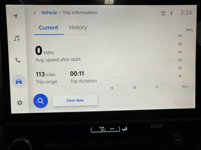 2025 Toyota Sequoia Limited