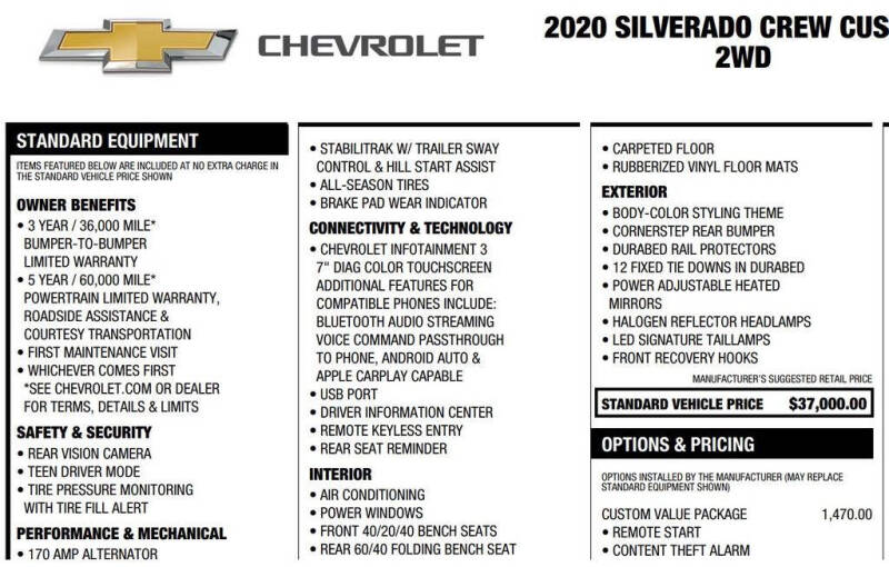 2020 Chevrolet Silverado 1500