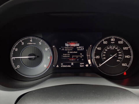 2019 Acura RDX SH-AWD