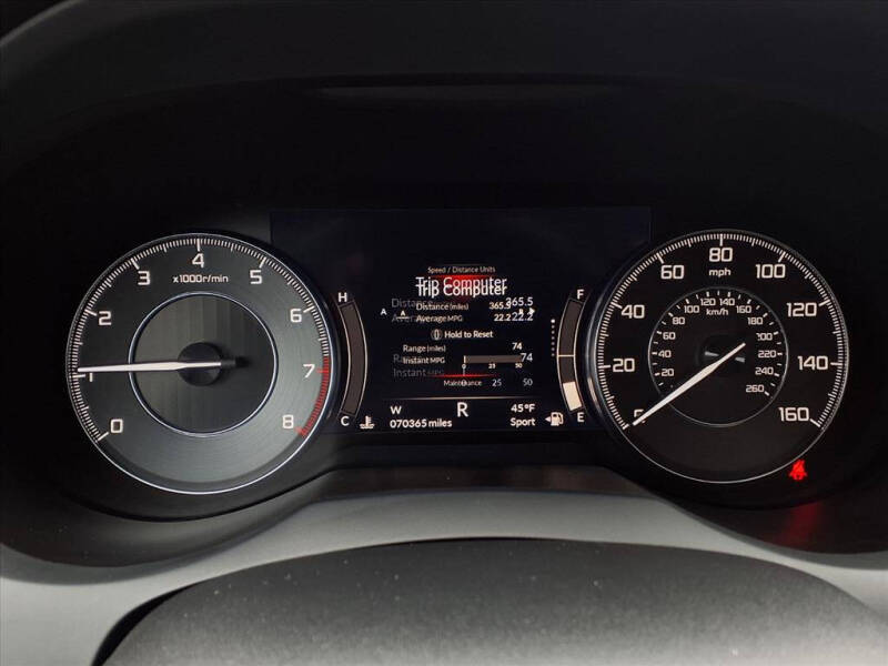 2019 Acura RDX SH-AWD