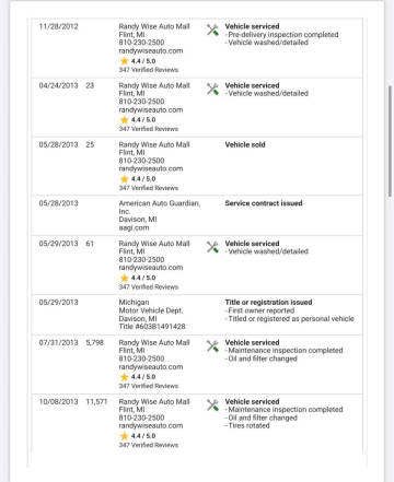 2013 Hyundai Elantra GT