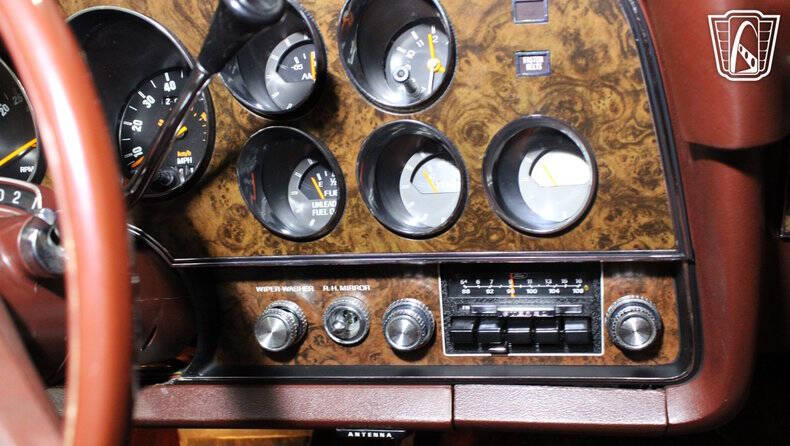 1979 Ford Thunderbird