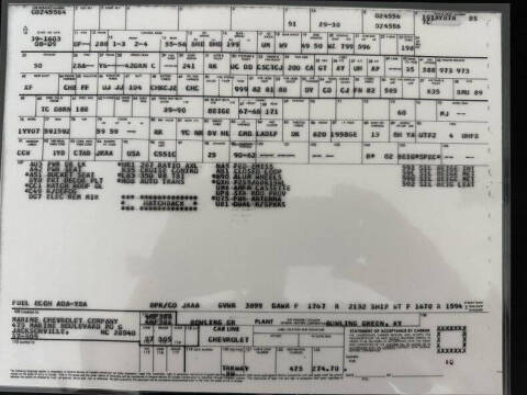 1982 Chevrolet Corvette Collector Edition