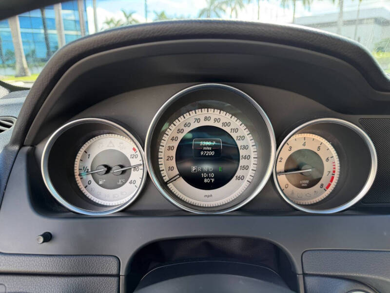 2014 Mercedes-Benz C-Class C 250 Sport