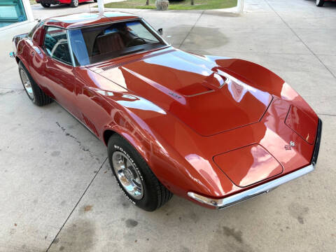 1968 Chevrolet Corvette