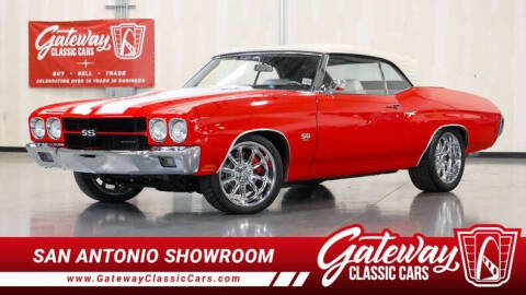 1970 Chevrolet Chevelle