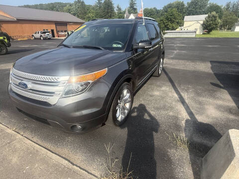 2015 Ford Explorer XLT