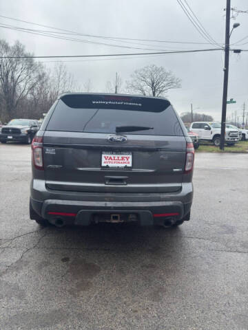 2015 Ford Explorer Sport