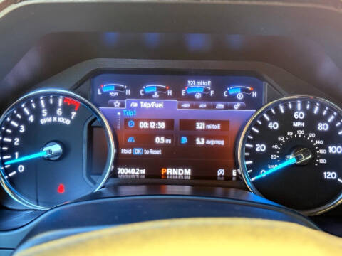 2021 Ford Expedition Limited