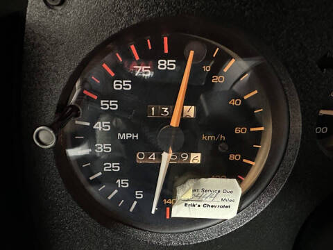 1983 Chevrolet Camaro Z28