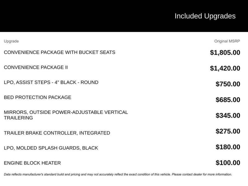 2020 Chevrolet Silverado 1500